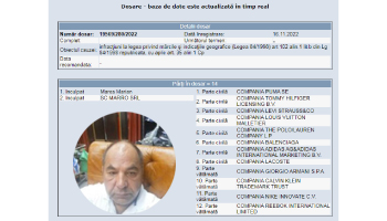 Fostul lider al Partidei Romilor Argeș – dat în judecată  de 12 branduri celebre. A vândut produse falsificate!