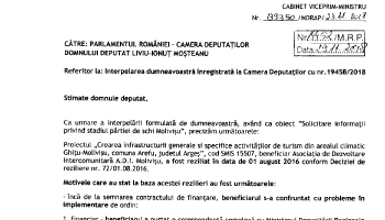Un deputat argeșean, nemulțumit  de răspunsul primit de la Ministerul Dezvoltării cu privire la soarta proiectului Molivișu